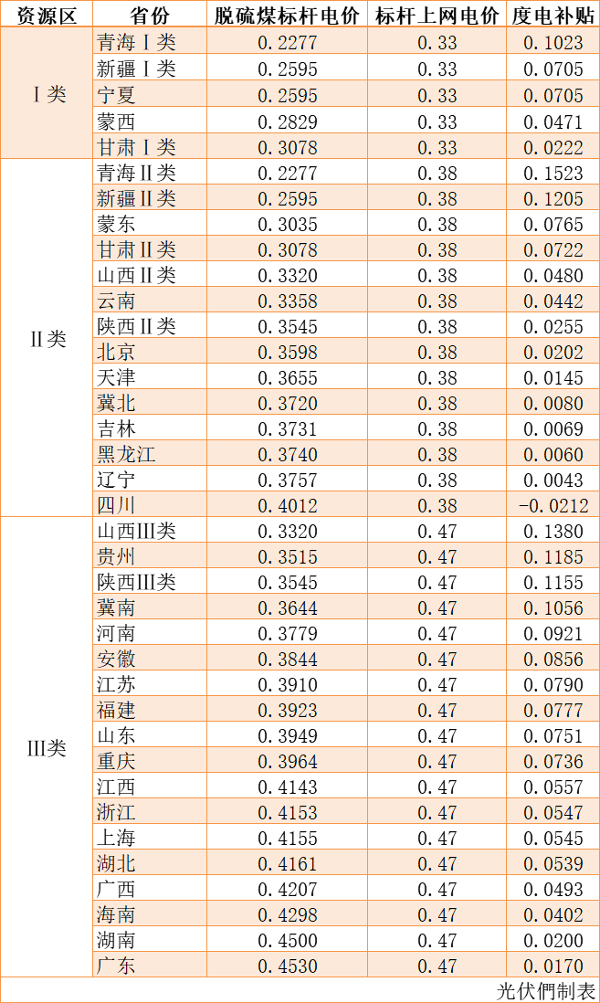 比赛集锦_吴亦凡名誉权案现结果 表示不同意庭外调节(图1) 比赛集锦